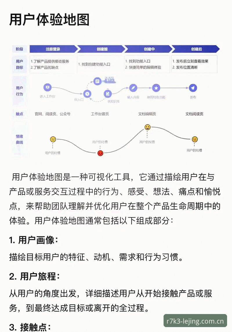 乐竞畅玩体验完整指南：从零基础到沉浸式电竞娱乐的突破路径