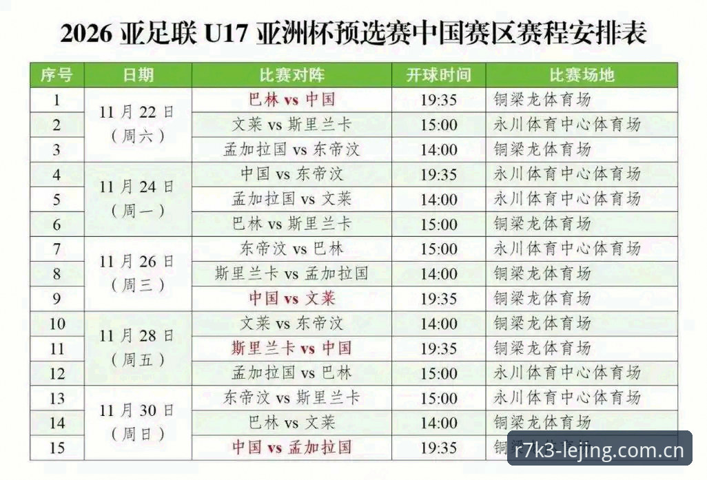 揭秘U17世界杯抽签结果：中国足球新星在乐竞体育官网的晋级之路深度解析