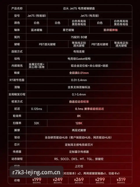 乐竞官网 乐竞体育官网使用详解:从版本对比到操作指南