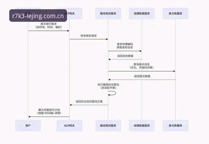 实战派手把手教你玩转乐竞安卓版攻略：从下载到投注全流程解析